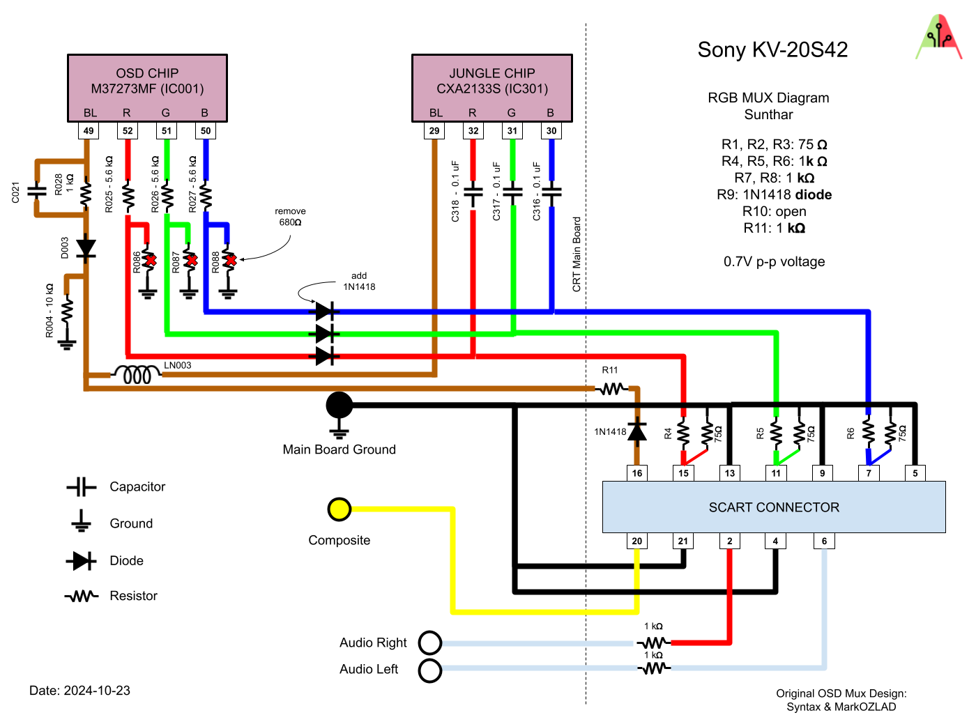 Sony BA-4D chassis schematics