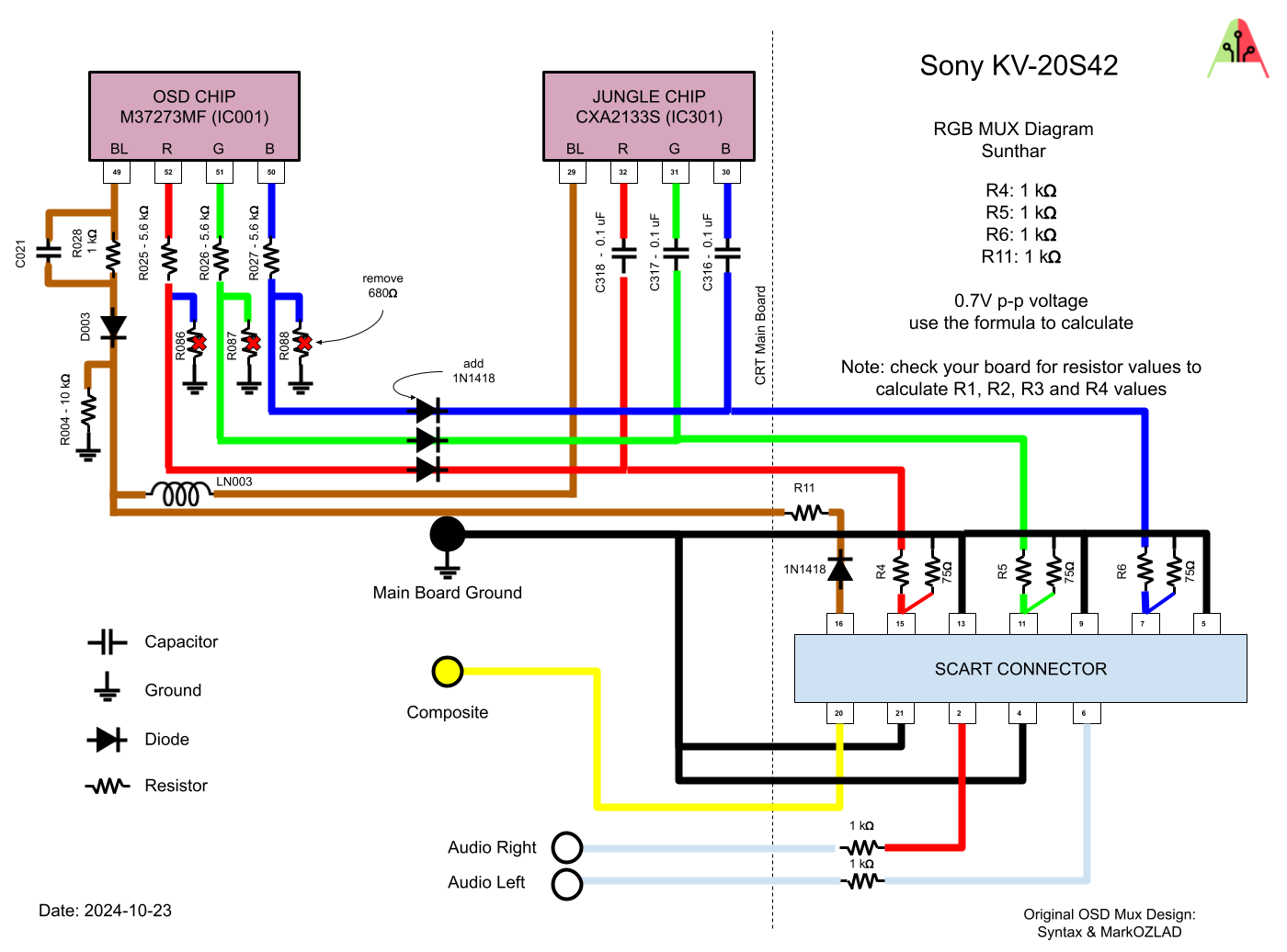 Sony BA-4D chassis schematics