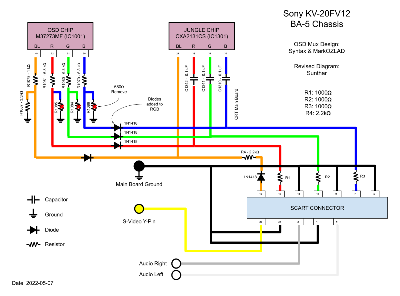 Sony BA-5 chassis RGB mod mux diagram