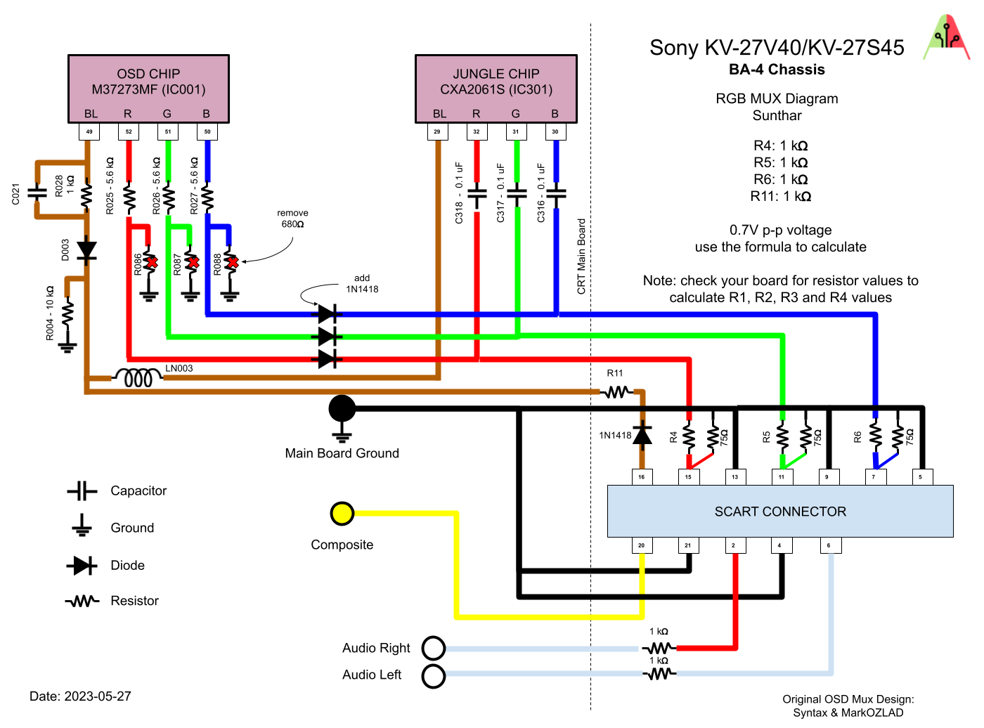 Sony BA-4 chassis RGB mod mux diagram