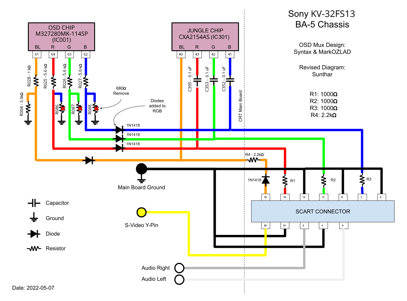 Sony BA-5 chassis RGB mod mux diagram