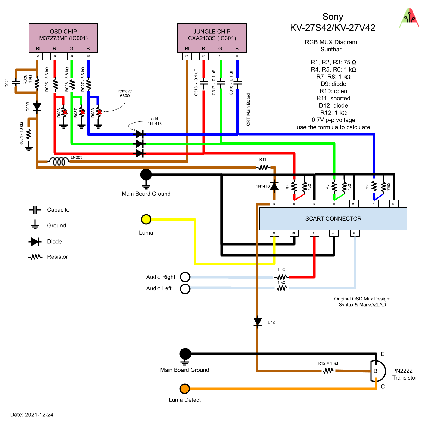 Sony KV-27S42 BA-4D mux diagram