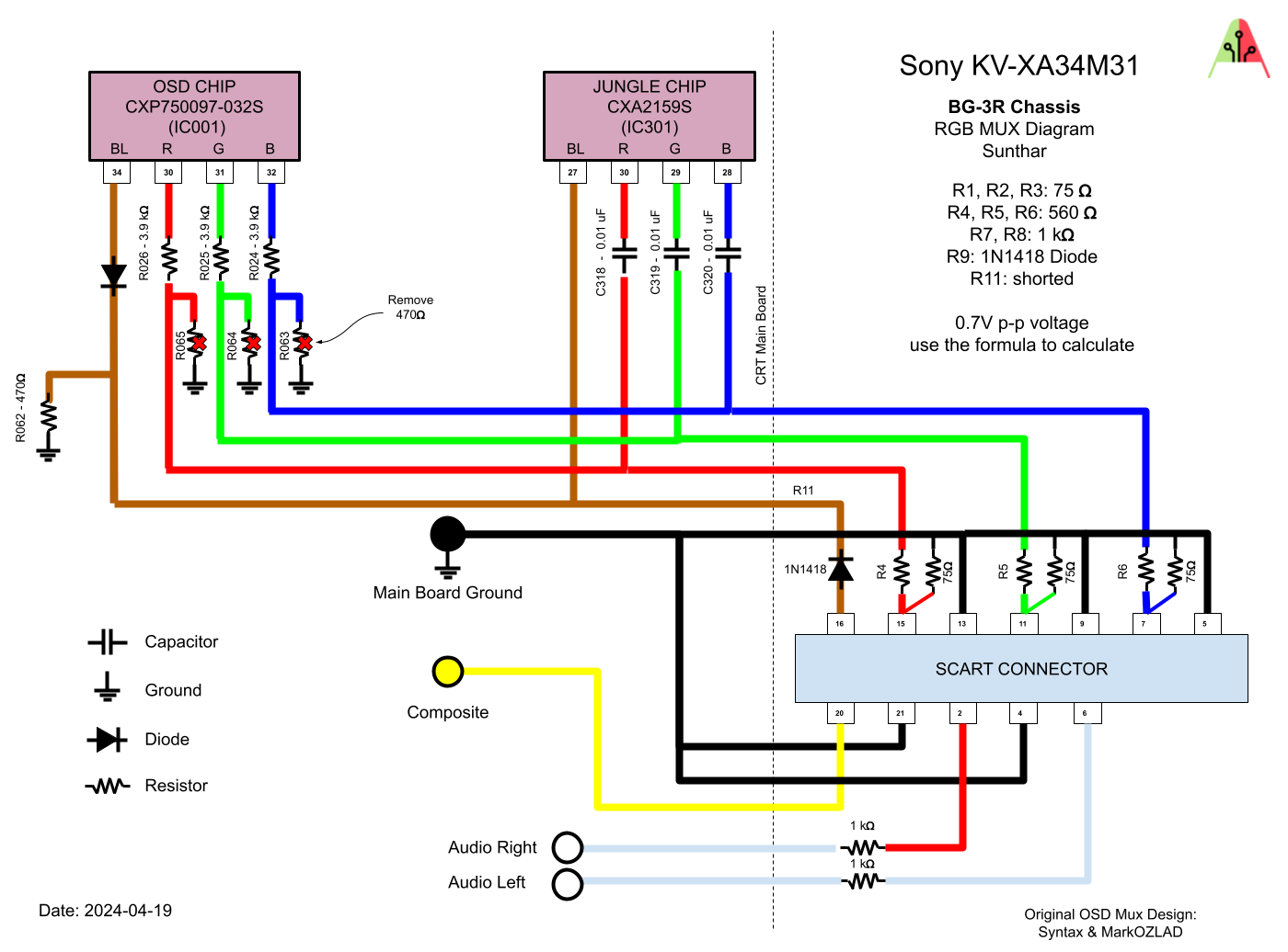 Sony BG-3R