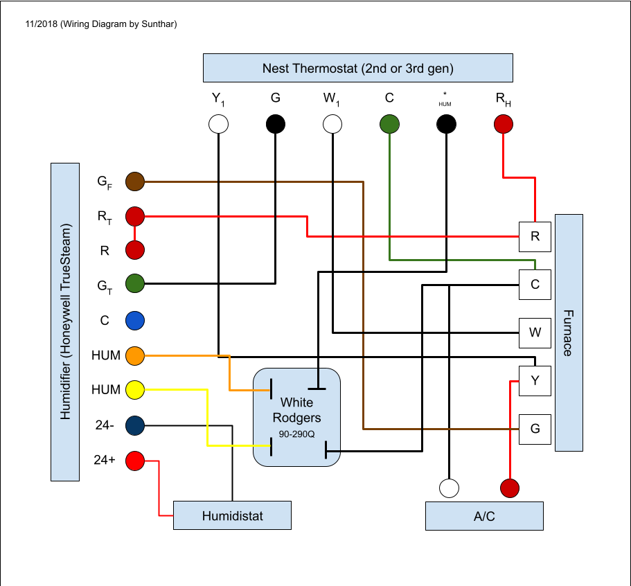 Nest Thermostat Wiring Diagram